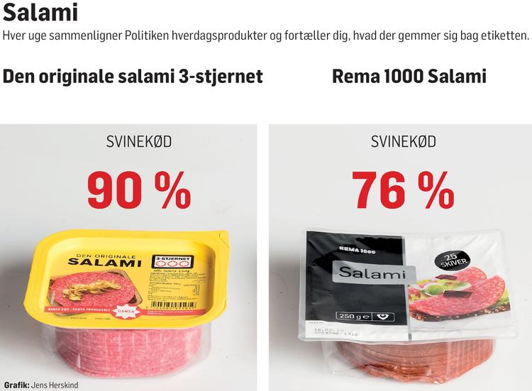 Bag etiketten Salami