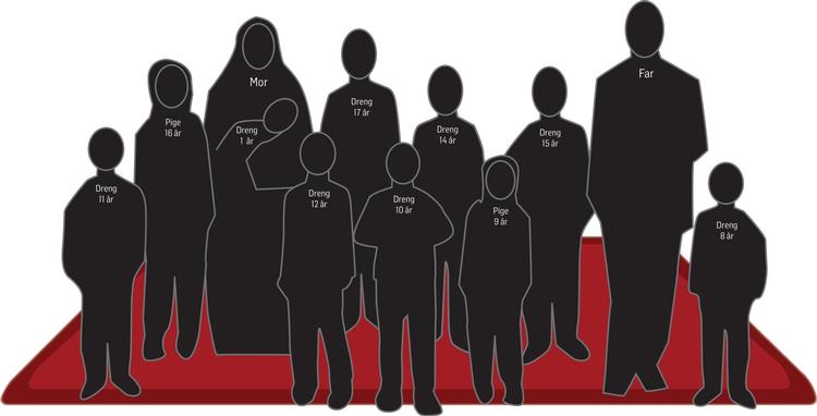 Grafik: Jens Herskind.  