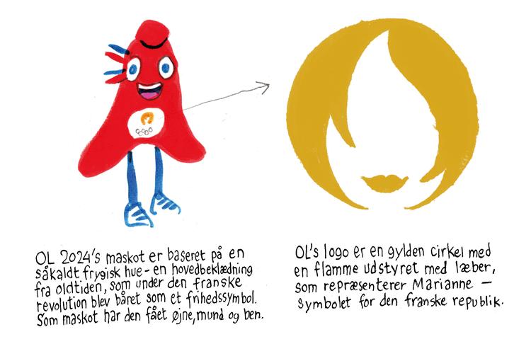 Tegning Claus Nørregaard