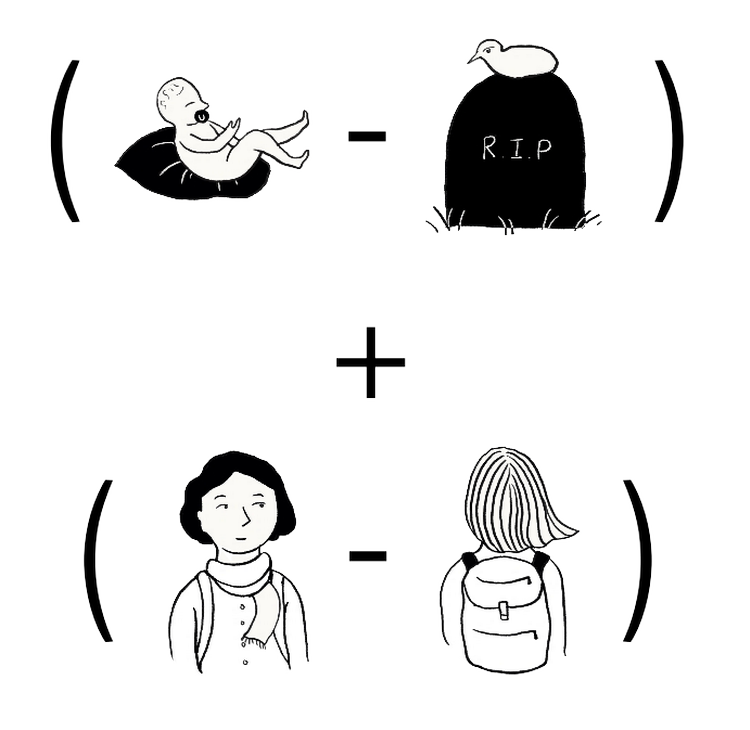 Højenbefolkningsligning5 kopier