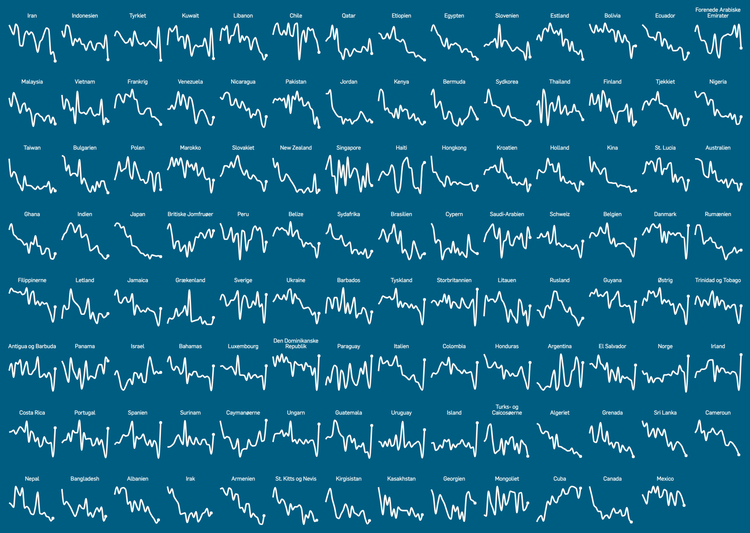 Turister til USA-dump-topillu 6