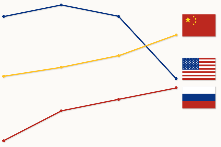 Illustration/grafik: Caroline Niegaard