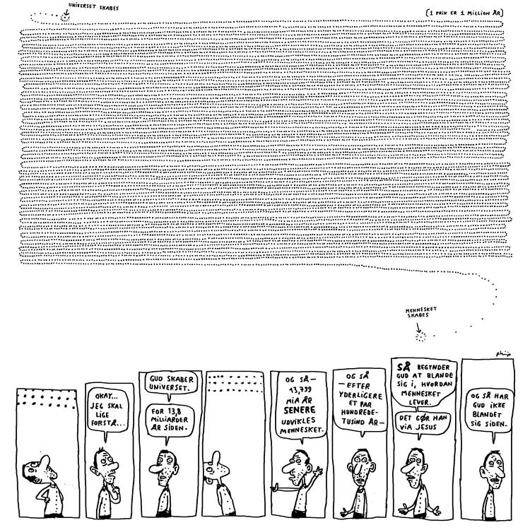 Tegning: Philip Ytournel