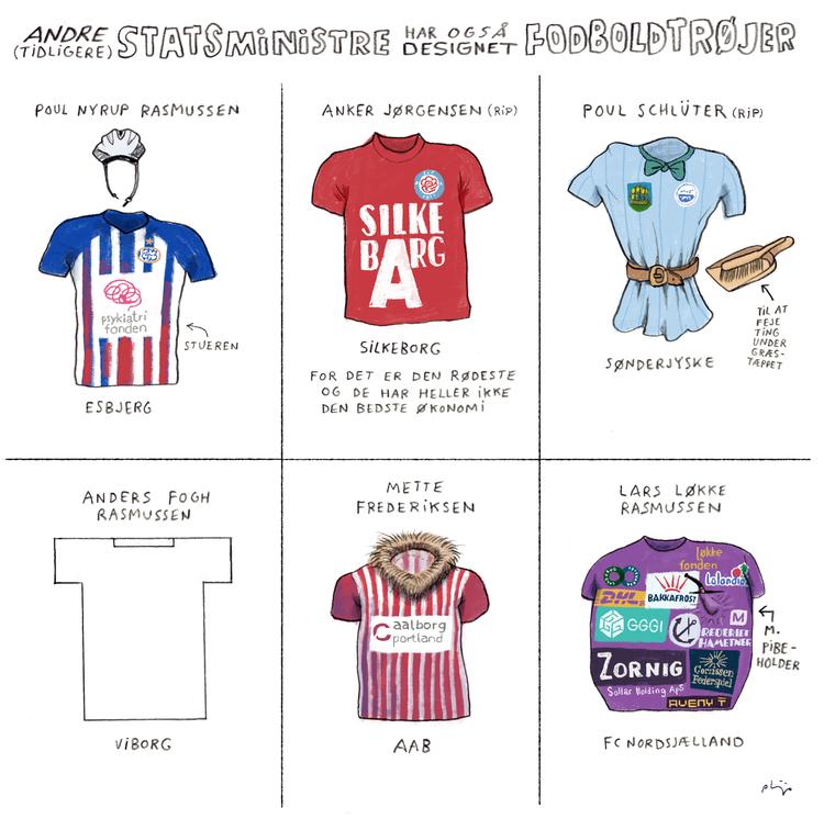 Tegning: Philip Ytournel