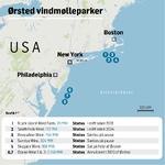 ørsted-vindmølleparker_opdateret_til-dec_2025