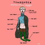 Tegning: Philip Ytournel