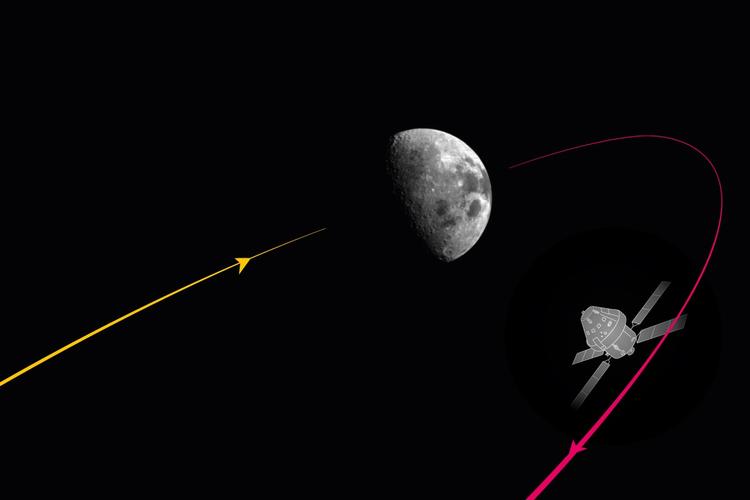 Foto: Nasa, Jens Mørch