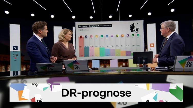 På valgaftenen var DR først med en – skulle det siden vise sig – meget fejlbehæftet prognose, som værterne Johannes Langkilde og Stéphanie Surrugue her taler med politisk analytiker Jens Ringberg om.  Dokumentation: Screendump fra DR