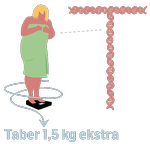 Illustration: Jens Bjerrum Mørch