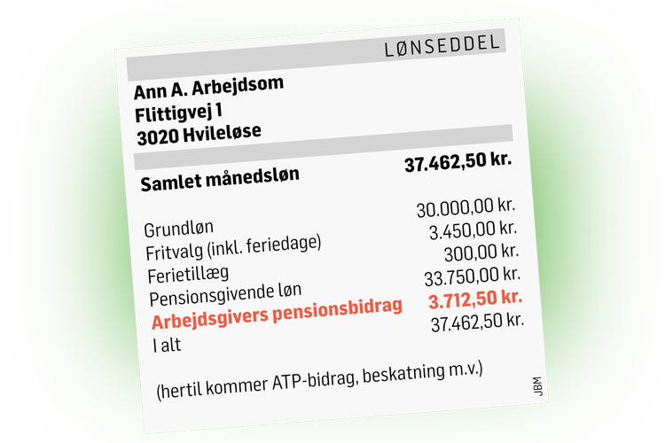 Ny-Lønseddel kopier