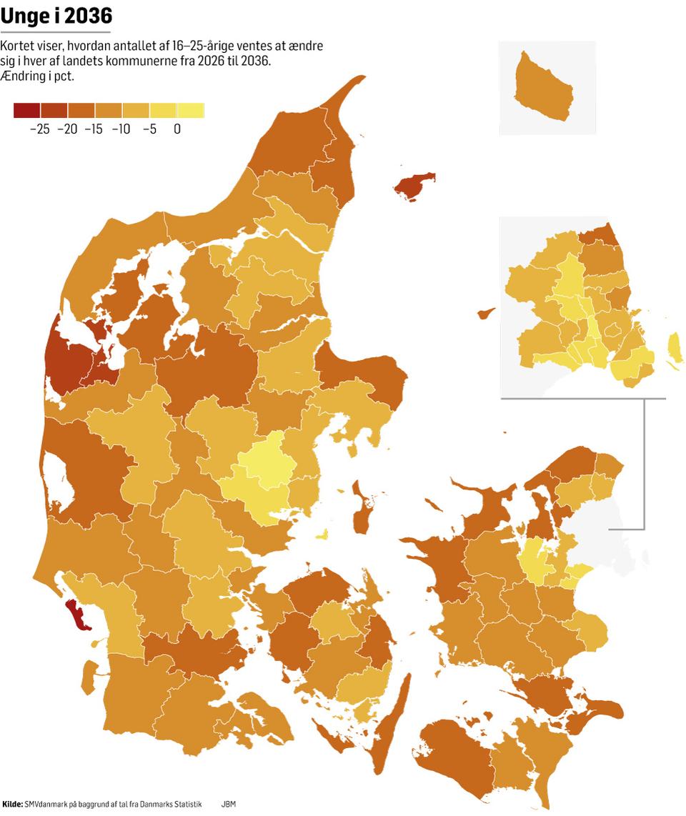 Danmark vil forandre sig markant i de kommende år. »Men det er, som om det ikke er gået op for os endnu«