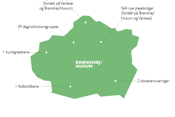brønshøj