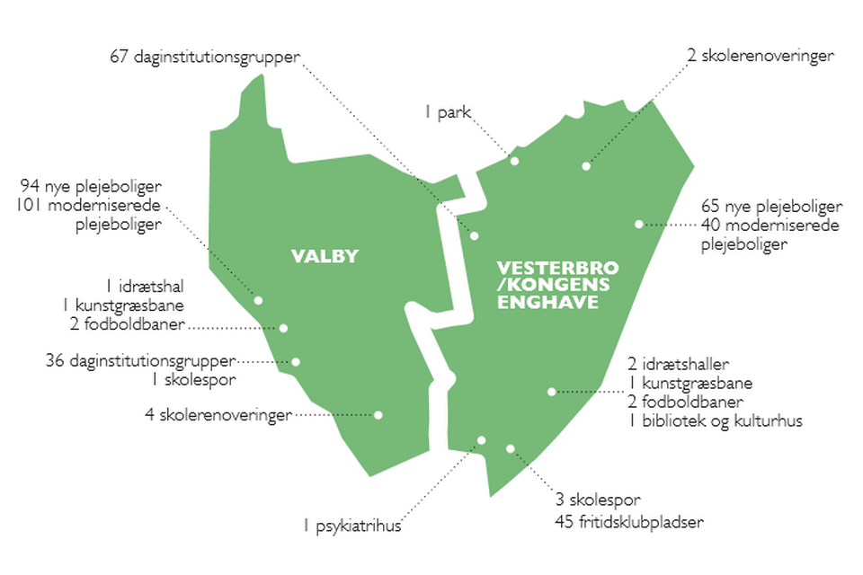valby