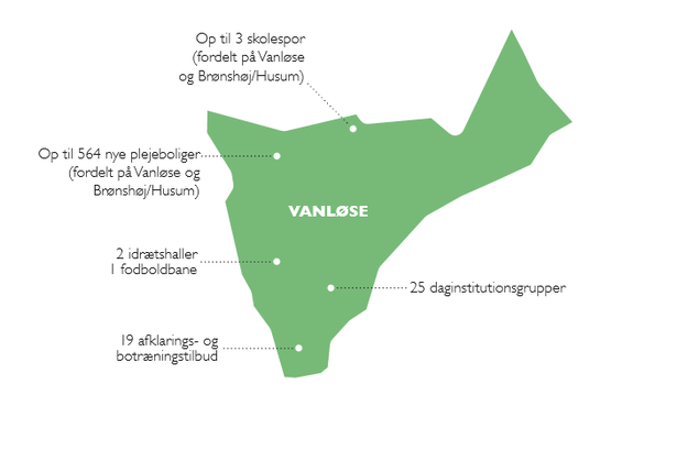vanløse