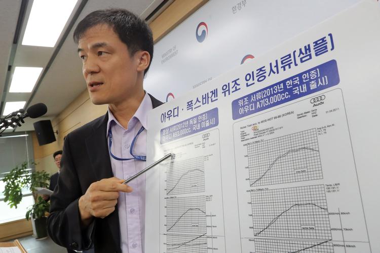 South Korea Volkswagen