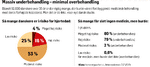 kolesterol-underbehandling-JH
