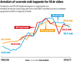 WEB-håndbold-mål2-JH