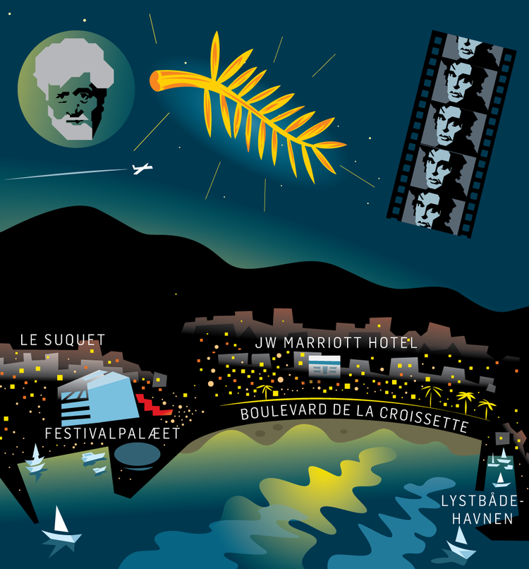 Illustration:  Jens Mørch 