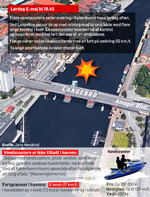 2Vandscooter-ulykke-JH