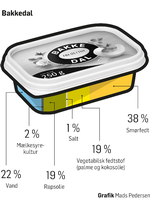 WEB-Bag-etiketten-bakkedal-JH