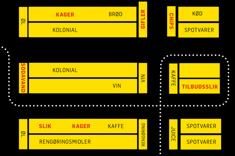 Grafik Claus Nørregaard