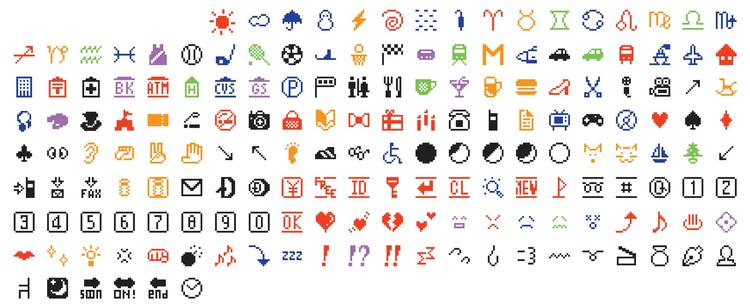 Nøje udvalgte emojier kan peppe op på enhver sms. Men de kan også give en stor telefonregning.  