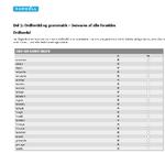 Billedet er et screen dump af en sprogtest sendt til forældre i 0.klasse, hvor man skal liste de ord ens barn siger. Til hvilken nytte, spørger Mette Mølbak. 