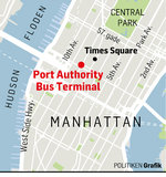 New-York-Port-Author
