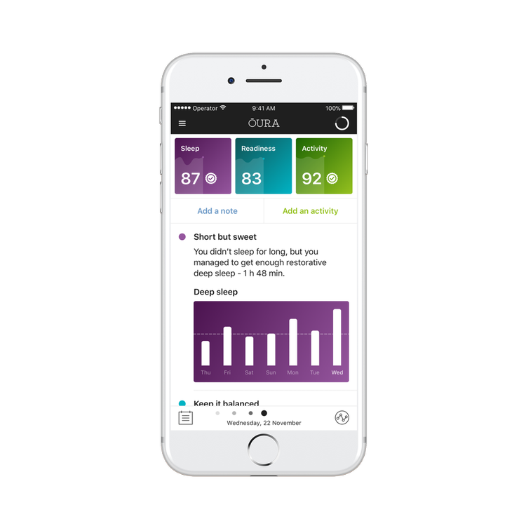 Sundhedsappen Oura koordineres med en fingerring, der måler din daglige aktivitet og sender informationen til din smartphone. 