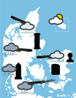 Prognosen