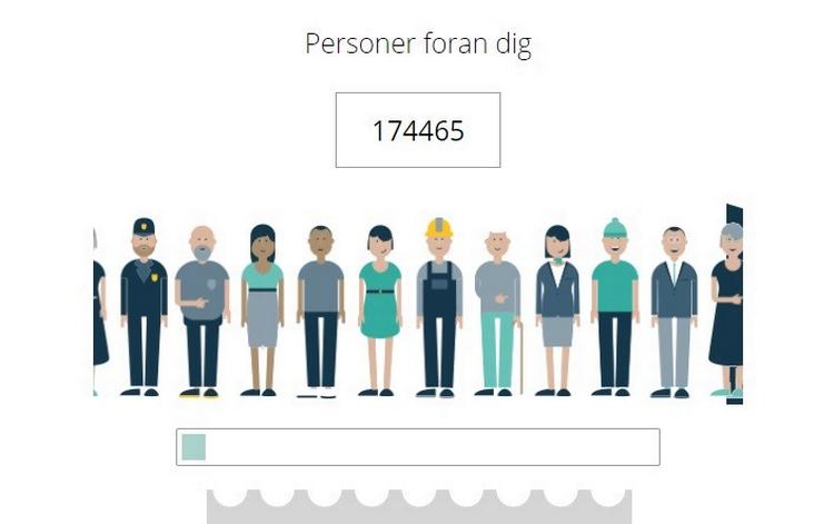 Lørdag morgen er der lang ventetid på Skats hjemmeside.  