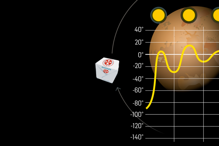 Illustration Jens Mørch