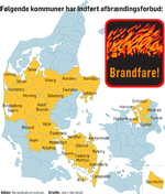 Web-Afbrændingsforbud-JH