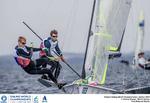 Ved at sejle sig fra 22.- til 7.-pladsen i guldfeltet har Mads Emil Lübeck (th.) og Nikolaj Hoffmann Buhl (tv.) kvalificeret sig til medal race, men de er uden chance for at vinde medalje. 