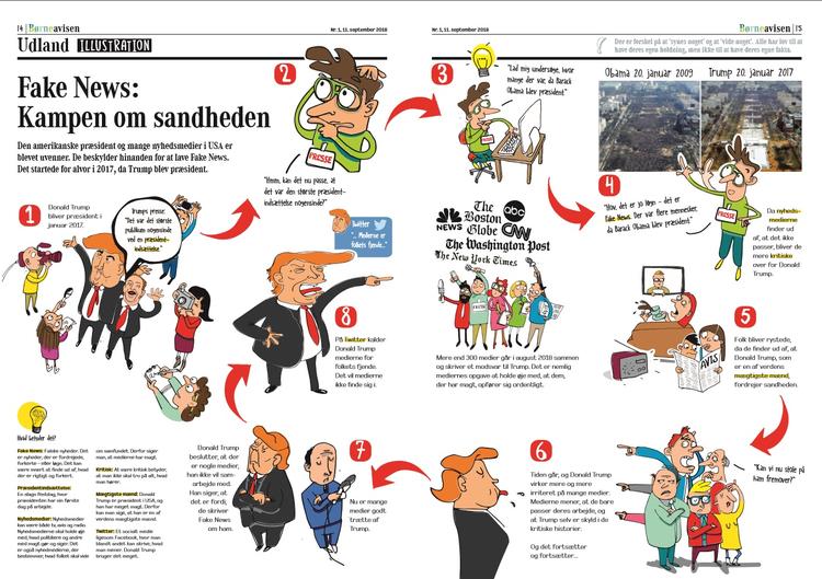 Første udgave af  Børneavisen, der er en del af  JP/Politikens Hus, udkommer i dag.  Avisens publicistiske mål er at bidrage  til børns demokratiske- og sociale  dannelse. 