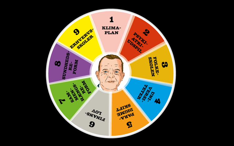 Grafik Mads Pedersen