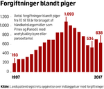 selvmord-panodiler-JH