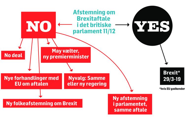 Foto: Christine Vierø Larsen