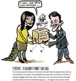 SPOT-den danske model