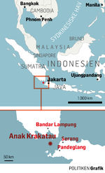 Tsunami-Java