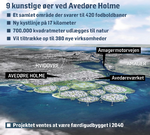 Avedøre-Holme-9-øer2