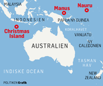 Manus