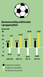 FodboldArtboard 54 copy