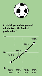 FodboldArtboard 54 copy 2