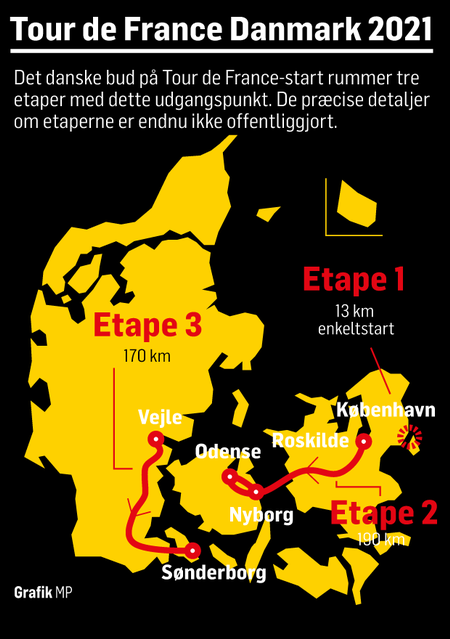 tour-de-france-etaper-danmark