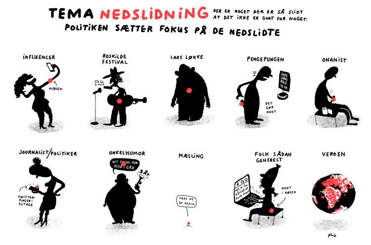 Tegning Philip Ytournel