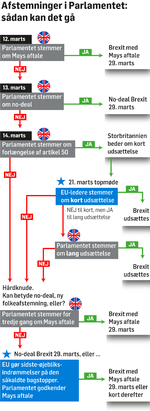 web-Bexit-slagplan