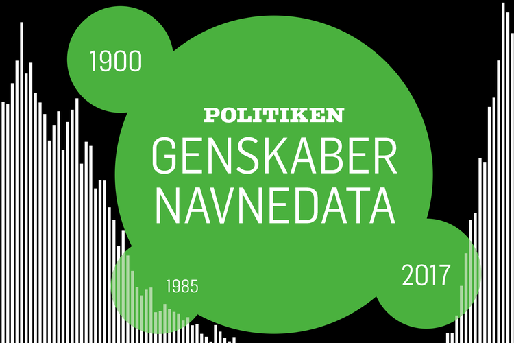 1-politiken-genskaber