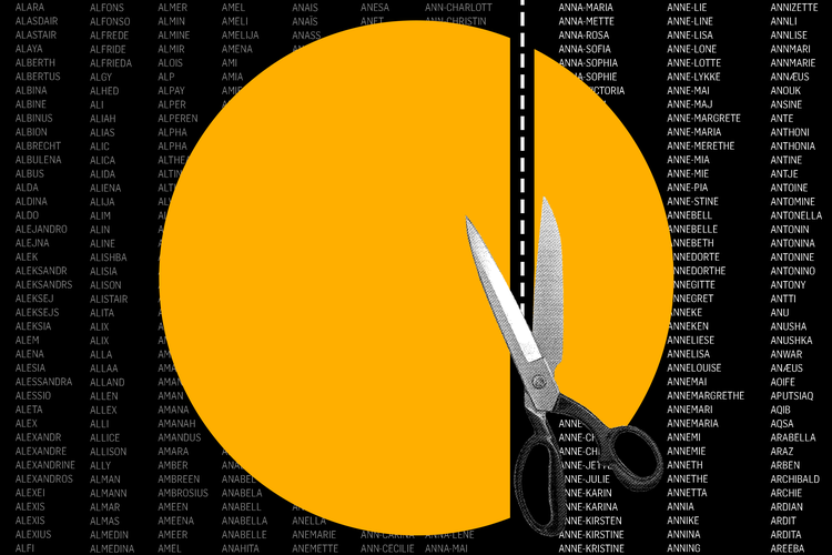 2_Hov-hvor-blev-danskernes-navnearv-af