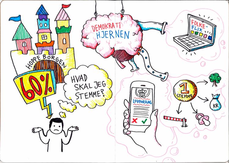 Politiken har sat lakserytteren til at tegne, hvad han mener, der er galt med demokratiet. Tegning: 